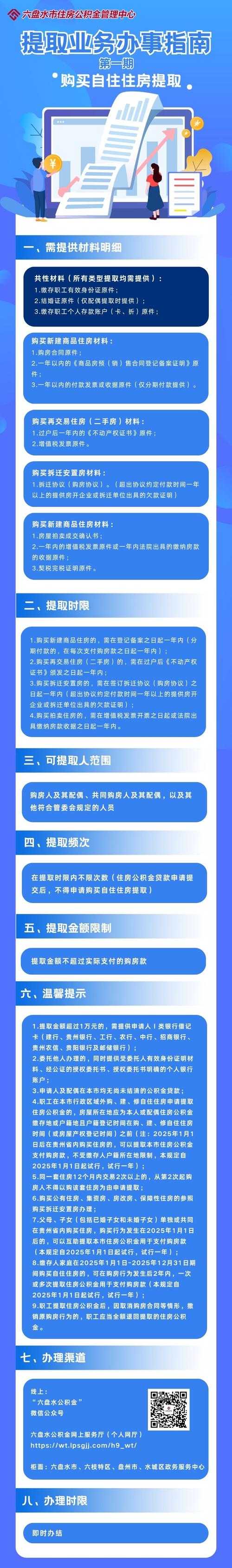 公积金提取办理地点_公积金提取地点办理需要多久